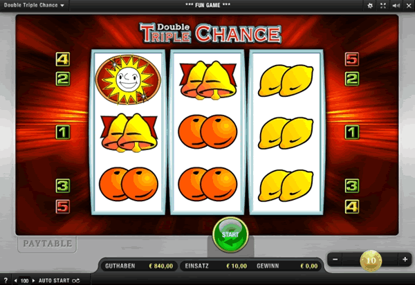 Double Triple Chance