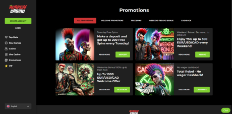 AnarchyCasinos Homepage