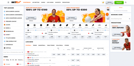 BetRiot Casinos Homepage